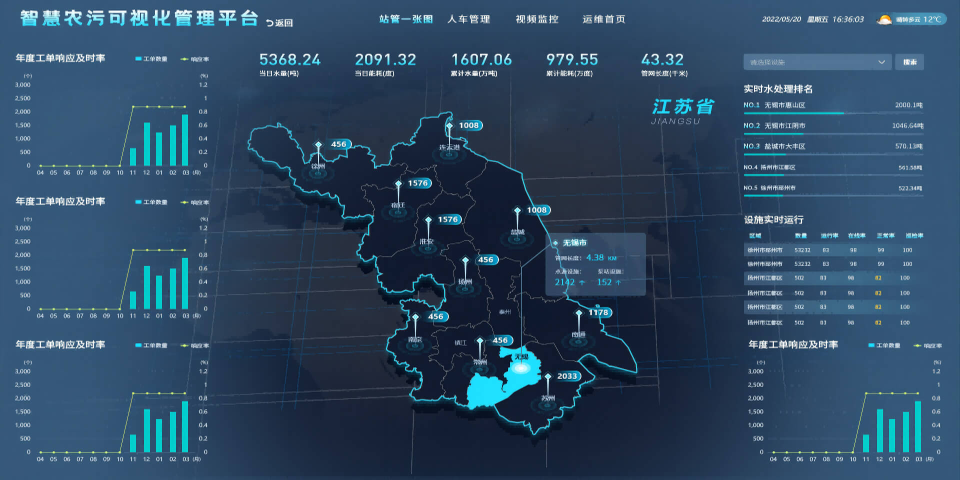 宜興市三恒自動化儀表有限公司